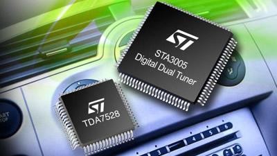 國產芯片替代ST很容易： 記航順HK32F103RET6替代STM32F103RET6 